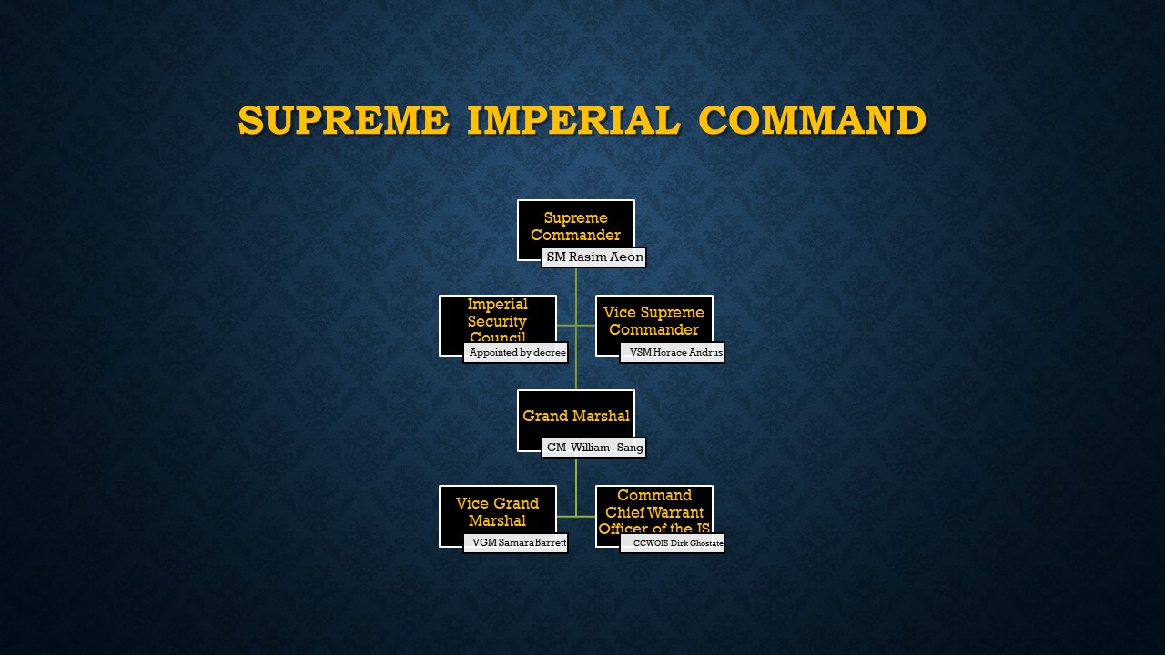 Supreme Imperial Commandv2.jpg