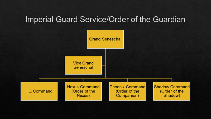 File:IGS.png
