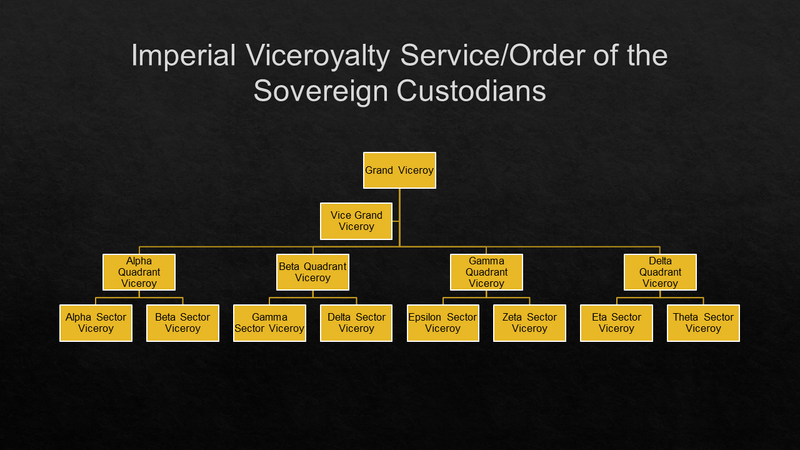File:IVS.png