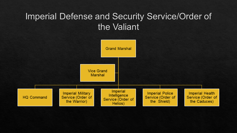 File:IDSS.png