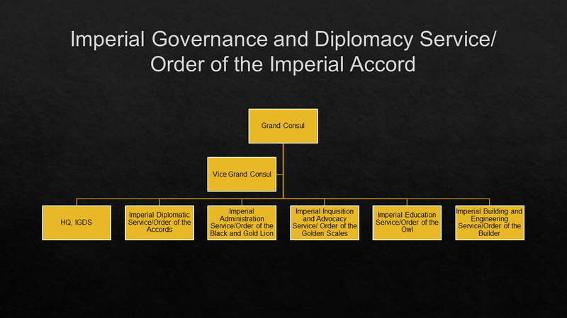 File:Slide8.png
